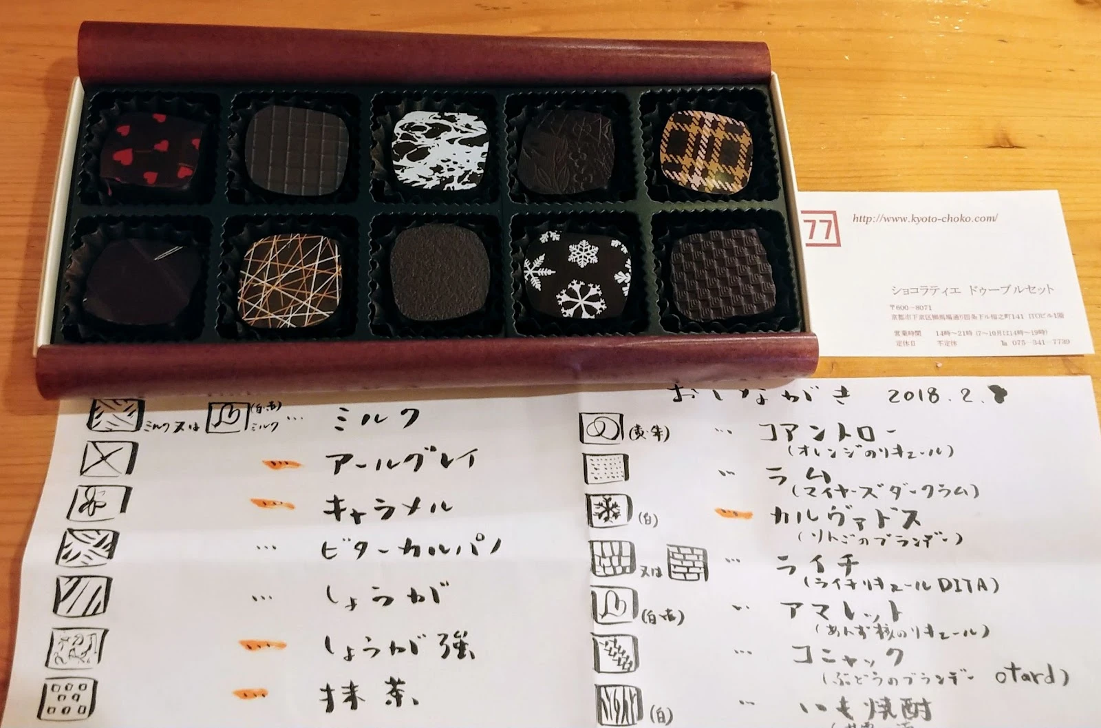 Chocolatier Double Sept Menu photo 1